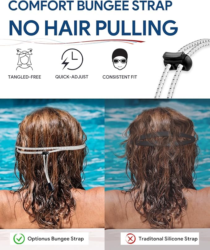 Swim Goggles, Polarized Adult Swimming Goggles Bungee Strap No Hair Pulling Anti-fog Pool Goggles for Men Women-StrideForce Fitness