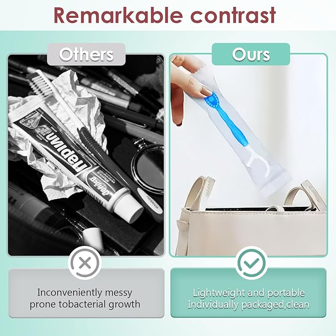 YIBLBOX 5 in 1 Toothbrush & Floss,5 in 1 mini Toothbrush & Floss & Tongue Scraper & Toothpick Set,Disposable Toothbrushes with Toothpaste, Portable Oral Care for Travel Work