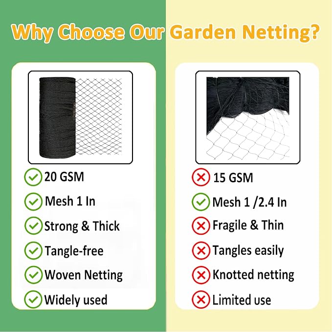 Bird Netting 25x50 Ft, 1 in Mesh Heavy Duty Garden Netting Pest Barrier for Plants, Fruit Trees, Vegetables, Extra Strong Woven Mesh Netting, Animal Fencing Against Birds, Deer, Poultry-StrideForce Fitness