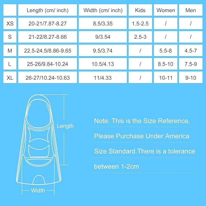 Gintenco Swim Fins, Kids Swim Training Fins for Lap Swimming, Travel Size Flippers with Mesh Bag, Silicone Swimming Fins for Kids Teens Adults Women Men-StrideForce Fitness