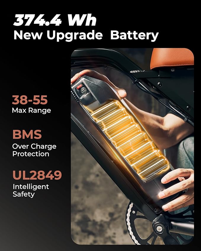 Electric Bike for Adults,16" Electric Dirt Bike with 750W Motor,22MPH 55 Miles PAS Range ebike,UL2849 Certified 374.4WH Battery USB Charging Commute Off Road Ebikes for Adults and Teens-StrideForce Fitness