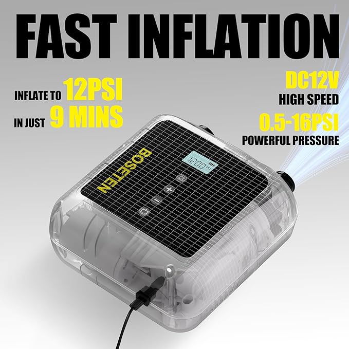 Paddle Board Pump, SUP Electric Air Pump, Deflation Function, Auto-Off, 12V DC Car Connector for Inflatable Stand Up Paddle Board, Kayaks, Boats, Inflators, Paddleboards-StrideForce Fitness