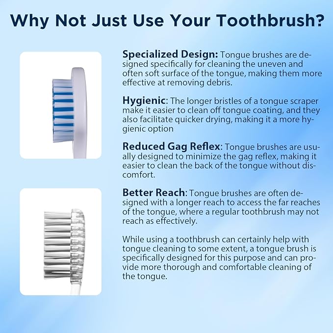 Tongue Brush (6 Pack), Tongue Cleaner for Adults & Kids, Oral Hygiene Essentials