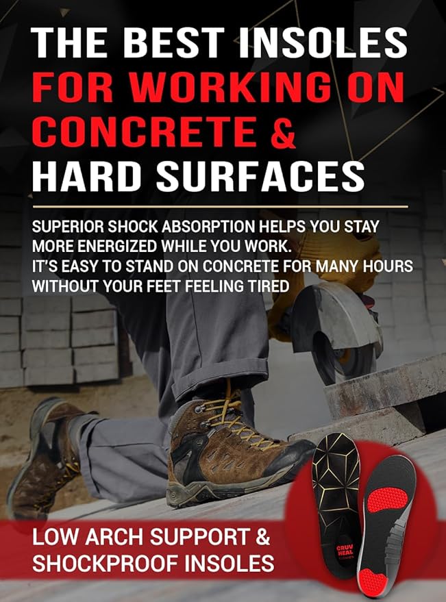 Work Pro Comfort Insoles - Shock Absorption - Low Arch - Cushioning Anti Fatigue Shoe Insert Men Women - Non-Slip - Soft Comfortable Work Boot Insoles - Foot Pain Relief (S, Black)-StrideForce Fitness