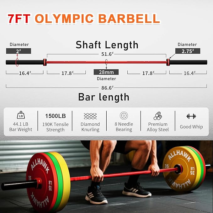 Colorful Olympic Bumper Plates, 2-inch Stainless Steel Insert, Virgin Rubber Weight Plate Set for Barbell Weight Lifting and Strength Training Home Gym-StrideForce Fitness