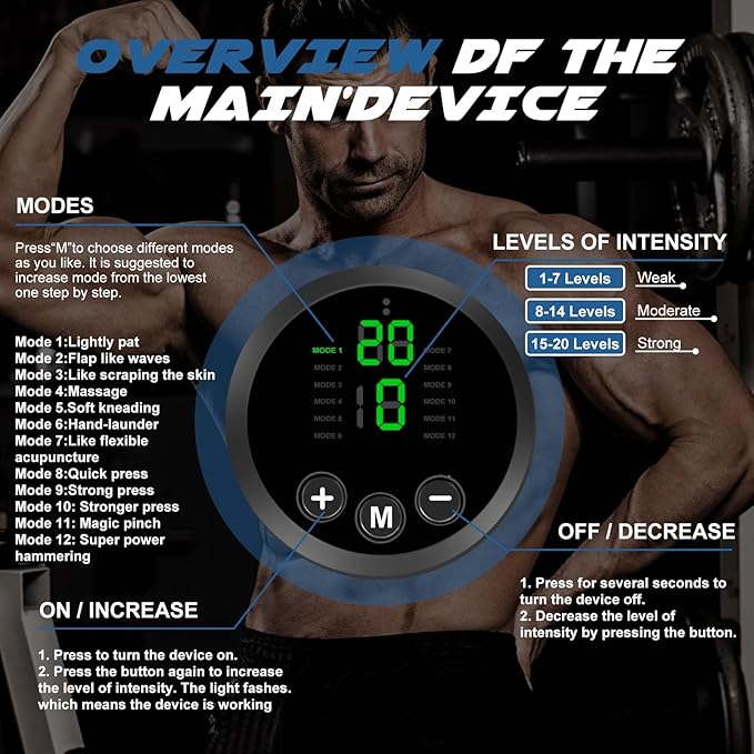 FDA Cleared - MHD TENS Muscle Stimulator - Dual TENS & PMS Functions, 12 Programs for Easy Abs Muscle Stimulation and Activation, Home Gym Use-StrideForce Fitness