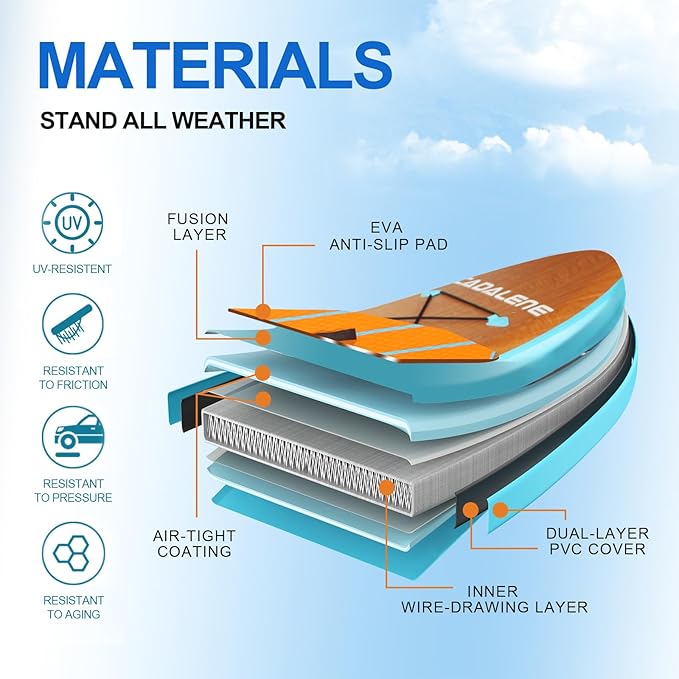 Inflatable Stand Up Paddle Board with SUP Accessories, Anti-Slip EVA Deck,10’ Family-Friendly Inflatable Paddle Boards for Adults & Youth of All Skill Levels-StrideForce Fitness