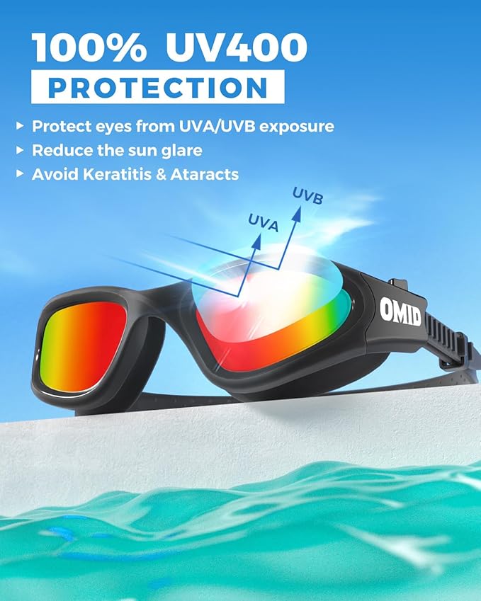 OMID Swim Goggles, P2 Polarized Swimming Goggles for Men Anti-fog Goggles Swimming for Adult Women-StrideForce Fitness