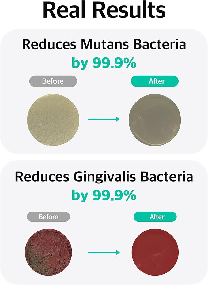 Live Orals PureBreath Toothpaste 80g (Pack of 3) - Fluoride-Free, Odor Neutralizing, Enamel Strengthening, Gentle Cleaning, Mint Fresh, Naturally Derived Ingredients, Sensitive Teeth Friendly