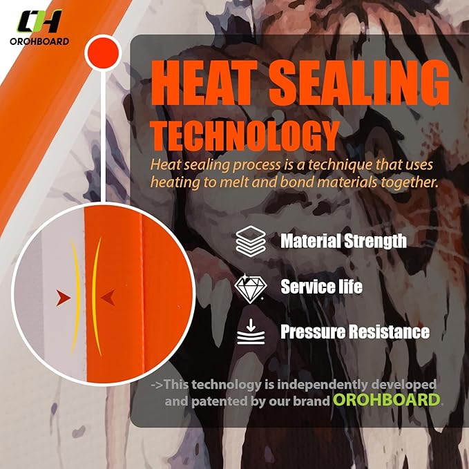 10’6/11’6 Inflatable Stand Up Paddle Board with Premium Paddleboards Accessories, Wide Stable Designed SUP Paddleboard for Adults & Youth.-StrideForce Fitness