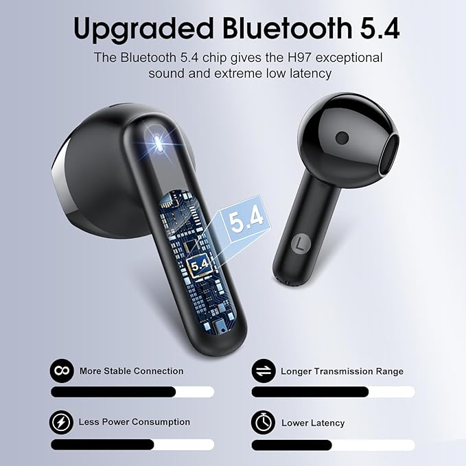 Wireless Earbuds, 2025 Bluetooth 5.4 Headphones with 3D Bass Stereo, 40H Ultralight in-Ear Buds, Bluetooth Earbuds with 4 ENC Noise Cancelling Mic, USB-C LED, IP7 Waterproof Earphones for Android iOS-StrideForce Fitness