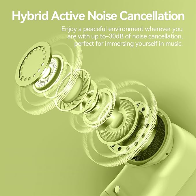 GOLREX Active Noise Cancelling Ear Buds Wireless Earbuds Bluetooth Headphones with 80H Playtime LED Display Wireless Charging Case, Over-Ear Hooks Earbud for Sports Running Gym Workout Yellow Green-StrideForce Fitness