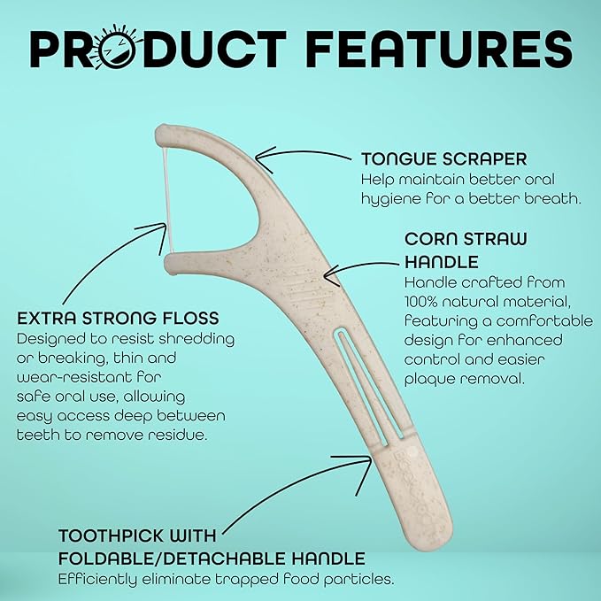 World’s First Eco-Friendly 3-in-1 Dental Floss Pick – Thin Flosser with Foldable Toothpick & Tongue Scraper – 100 Count, Biodegradable, Mint 100 Picks