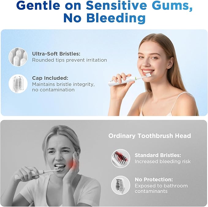 Oralphi Sensitive Gum Care Replacement Brush Heads for Waterpik Complete Care 5.0/9.0 (CC-01/WP-861), STRB-3WW, Ultra Soft Bristles with Cover, Sonic Electric Tooth Brush Refill Heads (4-Pack, White)