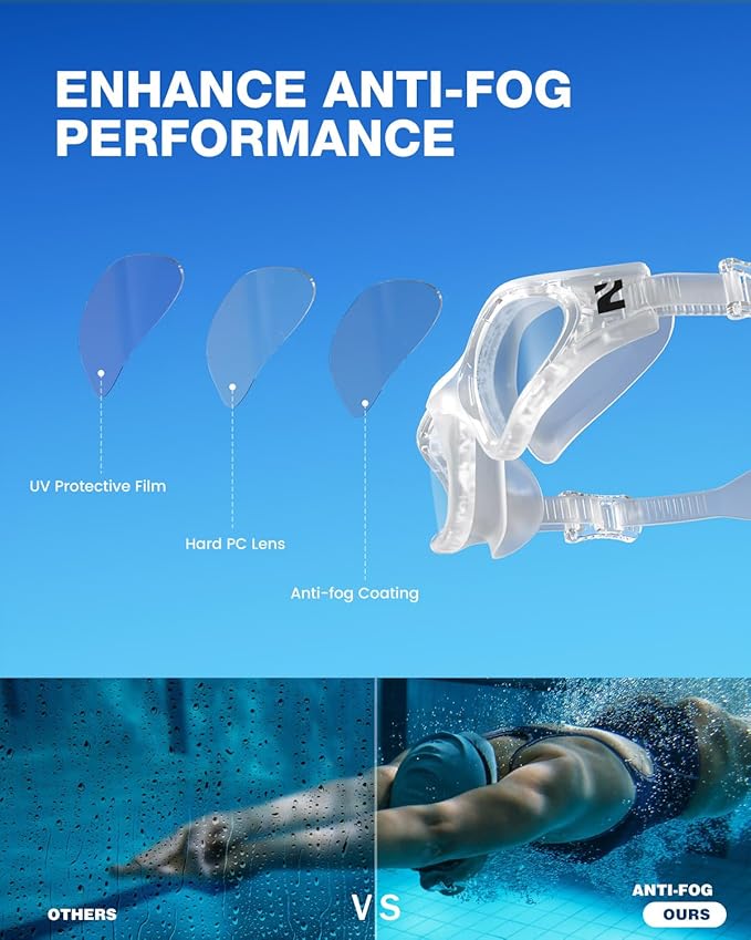 ZIONOR G1 Lite Swim Goggles with Swim Cap Comfortable Anti-fog Swimming Goggles Cap Set for Adult Men Women-StrideForce Fitness