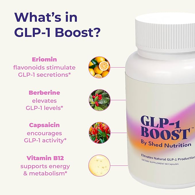 GLP-1 Boost Supplement for Women and Men – Hunger & Metabolism Support with Eriomin, Berberine & Capsaicin – Expert-Formulated to Support GLP1 Naturally – 1 Capsule Before Meals (90 Capsules)-StrideForce Fitness