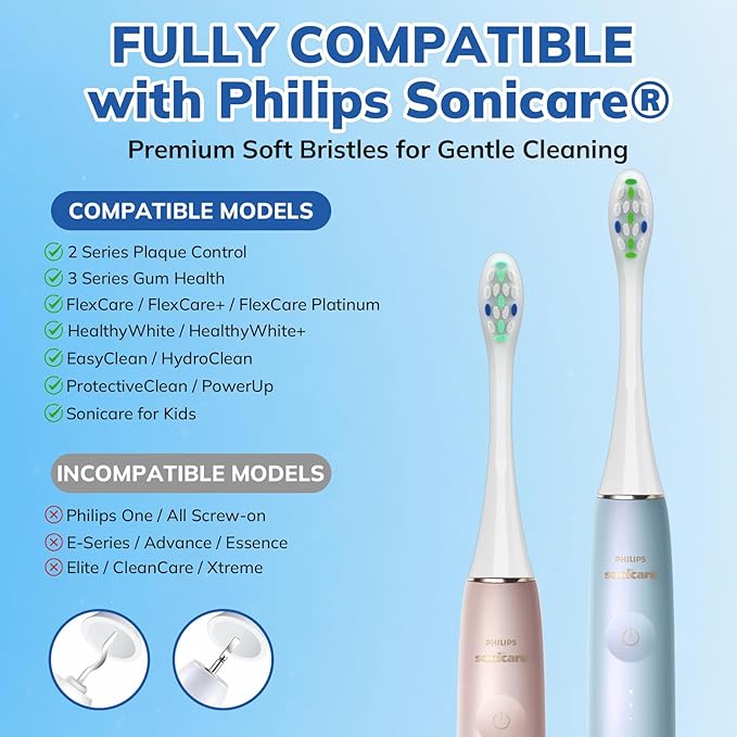 Replacement Toothbrush Heads for Philips Sonicare Replacement Heads, Electric Replacement Brush Head Compatible with Phillips Sonicare Electric Toothbrushes, 16 Pack