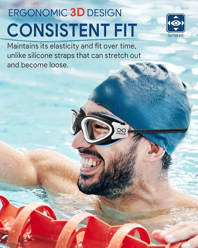 Swim Goggles, Polarized Adult Swimming Goggles Bungee Strap No Hair Pulling Anti-fog Pool Goggles for Men Women-StrideForce Fitness