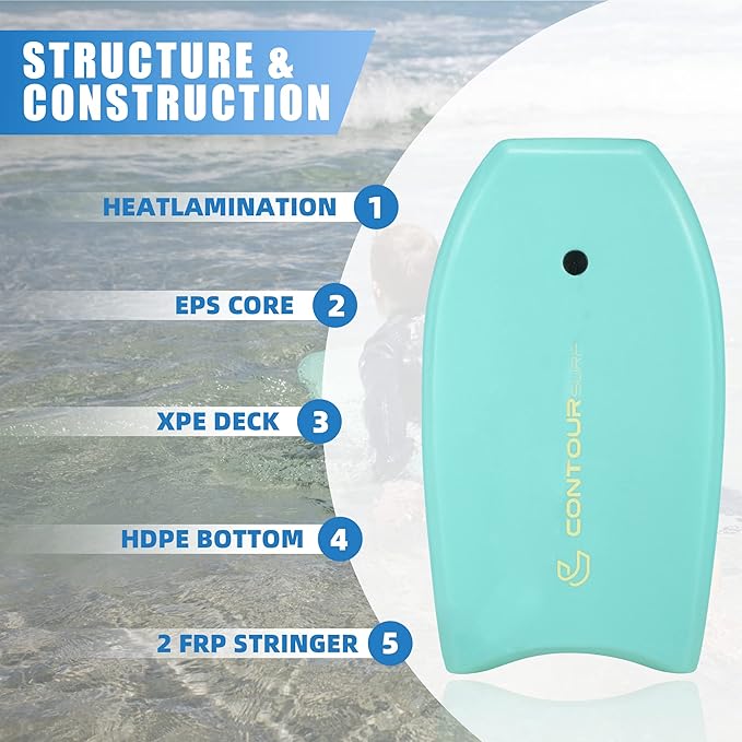 Reed Body Board 33 Inches Bodyboard Body Boards for Beach Kids Lightweight EPS Core Dual Channel Double Swivel Coiled Wrist Leash for All Surfing Levels-StrideForce Fitness