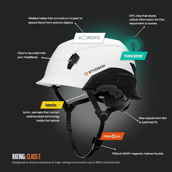 STUDSON SHK-1 Non-Vented Safety Helmet - Type 2 Class E-StrideForce Fitness
