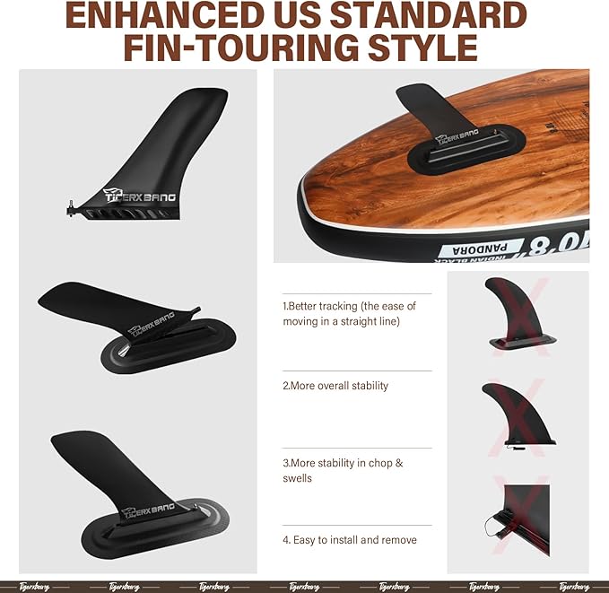 Paddle Board, 10.8' Stand Up Paddle Board with Premium Complete Inflatable SUP Accessories, Extra Wide Paddleboards for Adults & Kids-Pandora Collection-StrideForce Fitness