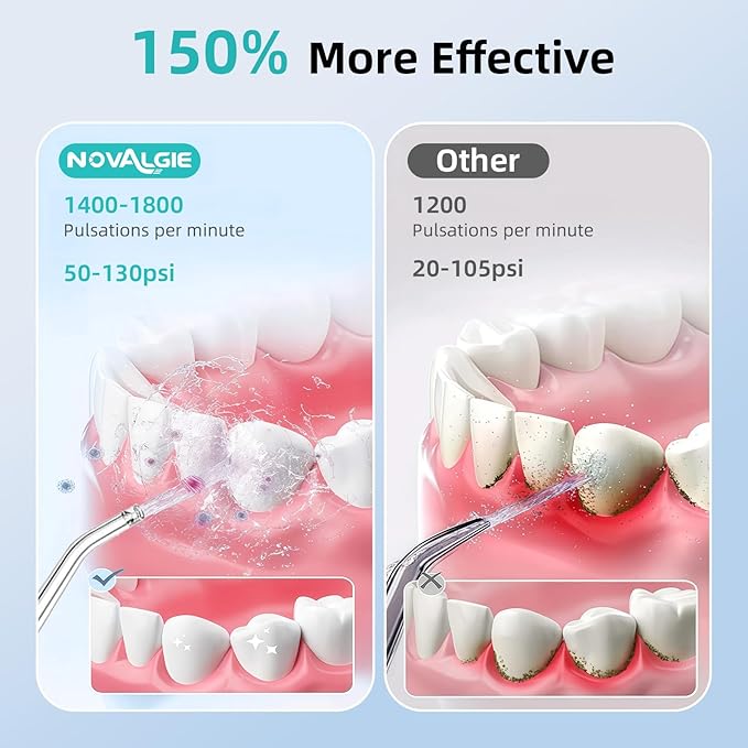 Water Dental Flosser for Teeth Pick, Cordless 360ML Tank 5 Jet Tips Electric Flosser, Rechargeable 4 Mode IPX7 Oral Irrigator for Implants, Brace & Sensitive Teeth Care, Home & Travel Use