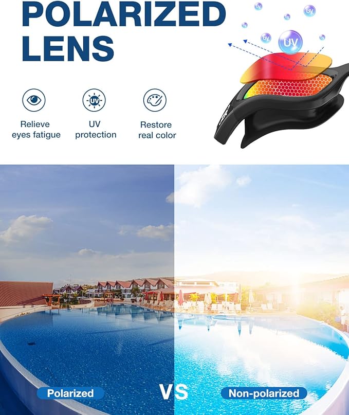 ZIONOR G1 Polarized Swimming Goggles for Unisex Adult Women Anti Fog 100% Anti UV Diving Goggles-StrideForce Fitness