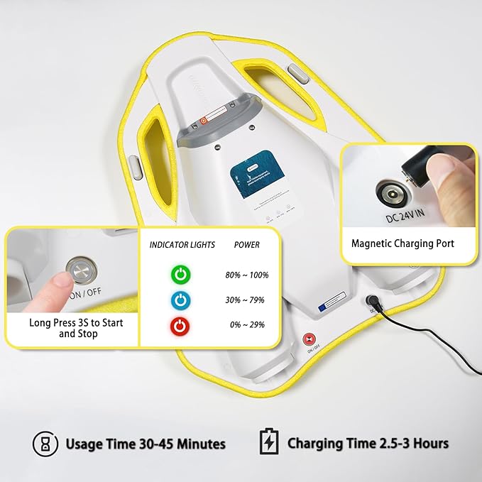 Electric Swimming Kickboard for Kids – 2-in-1 Water Jet & Propeller, Water Scooter Float Board for Swim Training, 6.1kgf Thrust, 24V/4.6Ah Battery, 45 Min Runtime, Load 198 lbs, Summer Pool Toy-StrideForce Fitness