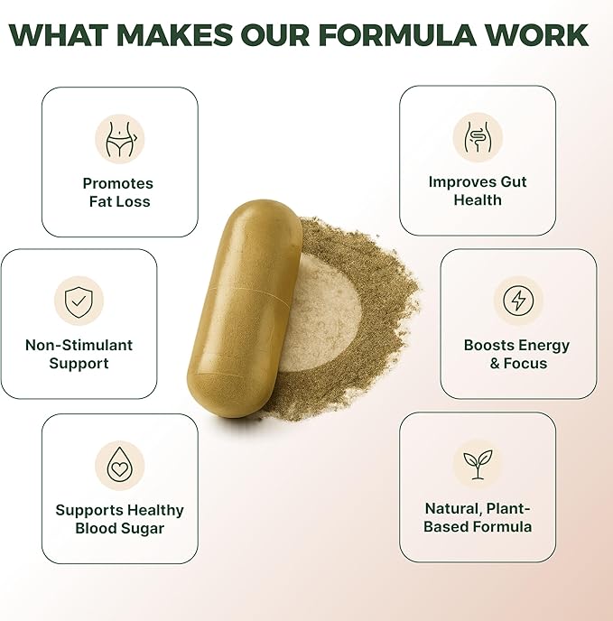 GLP-1 Supplement for Women & Men - Hunger & Metabolism Support with Berberine, InnoSlim, Actiponin - Natural GLP1 Booster to Support Appetite, Digestion & Gut Health - Vegan - 60 Capsules-StrideForce Fitness