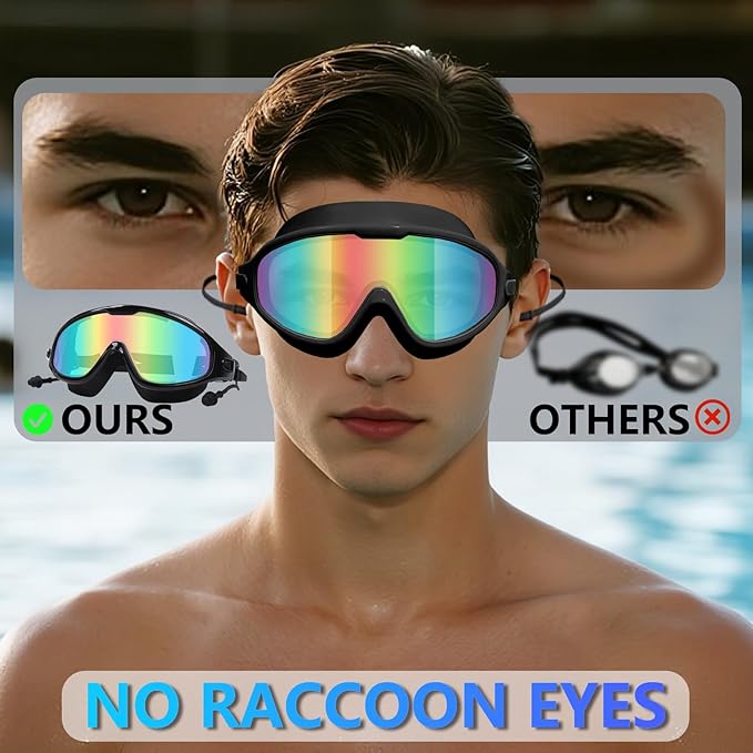 Adult Swimming Goggles for Women Men,No Leak No Fog Wide View, Sunglass Goggle with Earplugs and Nose Clip-StrideForce Fitness