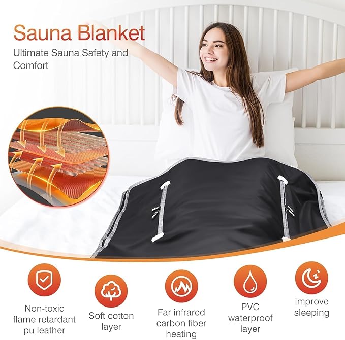 Infrared Sauna Blanket-Sauna Blanket for Home Use, Portable Design for Relaxation and Detoxification Highest 176℉, 20-60 Minutes Timer (Deep Black)-StrideForce Fitness