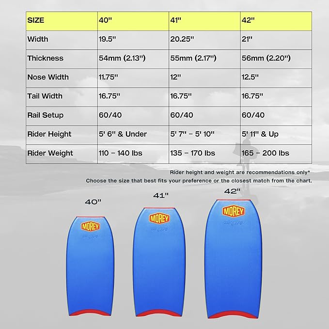 MOREY® Bodyboard Turbo 4 Classic. The Original Body Boards for Beach; Dual Stringer, PE Core, & HDPE for Slick Bottom (2025 Model)-StrideForce Fitness