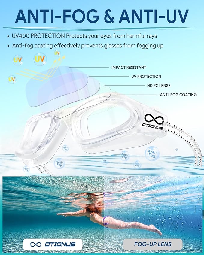 Swim Goggles, Polarized Adult Swimming Goggles Bungee Strap No Hair Pulling Anti-fog Pool Goggles for Men Women-StrideForce Fitness
