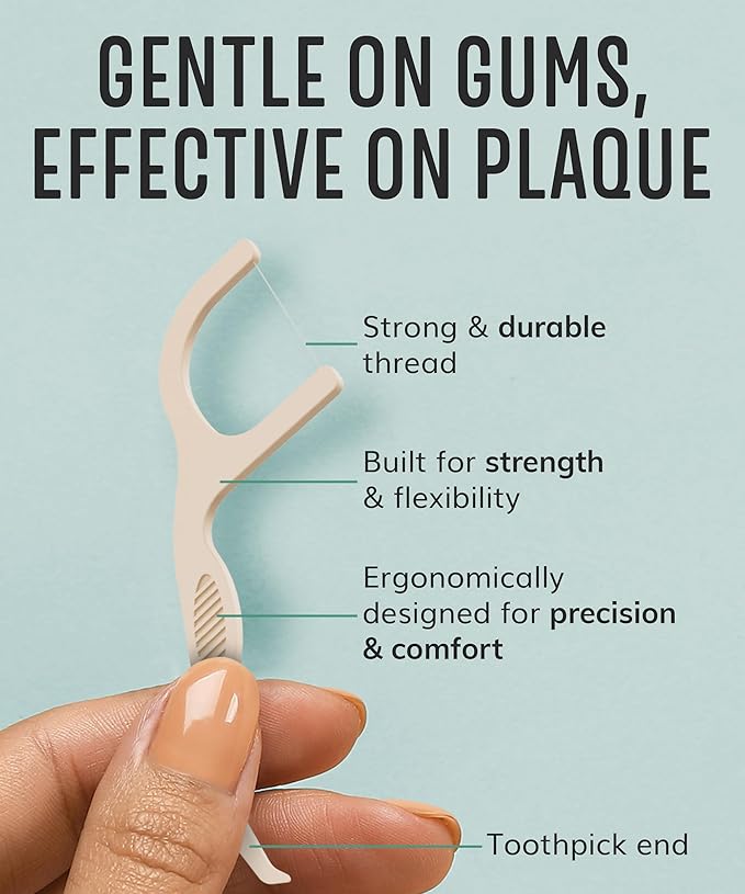 Floss Picks Biodegradable (100pcs) - Natural Dental Floss Picks, Vegan, Sustainable, Reusable, Shred Resistant and Nontoxic Plant-Based Material - Single Thread Mint