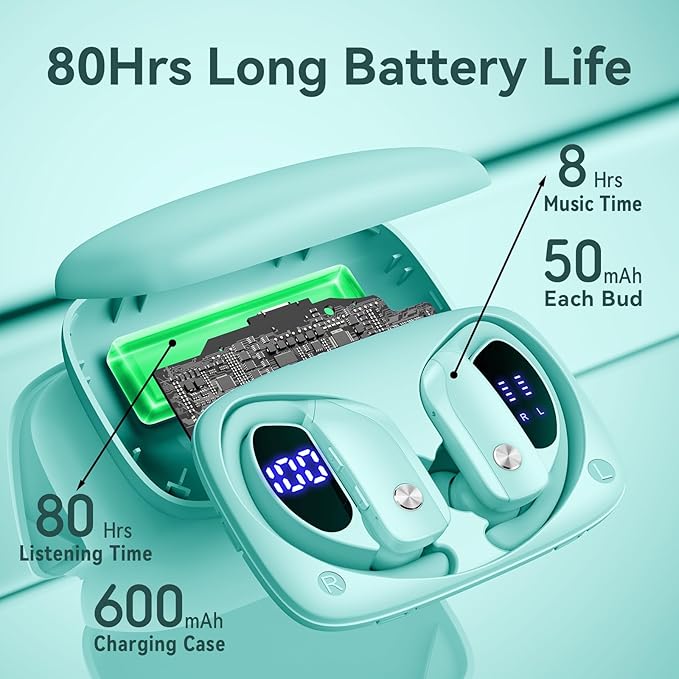 bmani Ear Buds Wireless Earbuds Bluetooth Headphones with 80H Playtime LED Display Case, Over-Ear Hook with Mic, Stereo Sound, Easy Button Controls, Sports Earphones for Running Workout Gym Mint Green-StrideForce Fitness