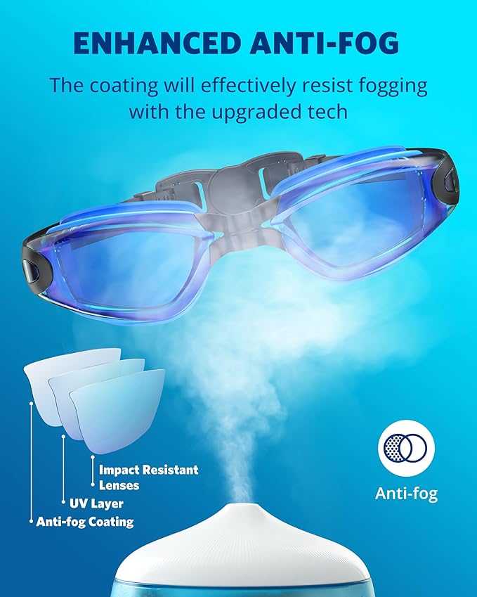 Aegend Swim Goggles, Swimming Goggles No Leaking Full Protection Adult Men Women Youth-StrideForce Fitness