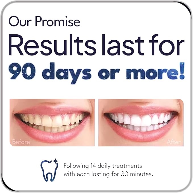 2-in-1 Teeth Whitening Strips | Professional Hydrogen Peroxide + Enamel-Repairing Nano-Hydroxyapatite | 28 No-Residue, Non-Slip Strips | Up to 8 Shades Whiter | Safe for Sensitive Teeth