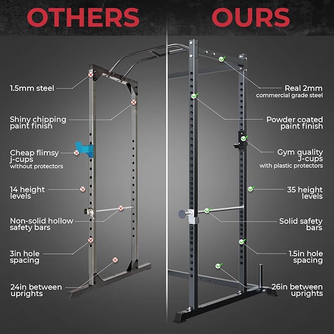 Iron Crush i200 Power Rack – Multi-Function Squat Rack with Solid Safety Bars and J-Hooks – Optional LAT Pulldown, Landmine Attachments - Home Gym Power Cage Bench Rack (Power Rack Only)-StrideForce Fitness