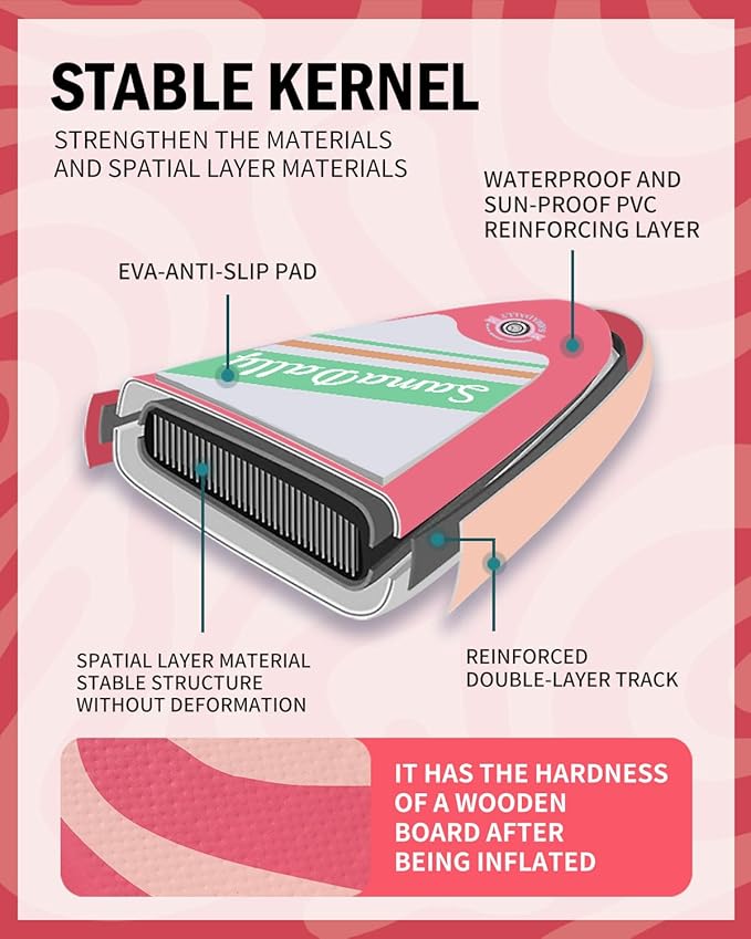 11'Stand Up Paddle Boards Surf Control with Premium SUP Board Accessories Backpack & Removable Fins, 34" Wide Inflatable Paddle Boards of All Skill Levels-StrideForce Fitness