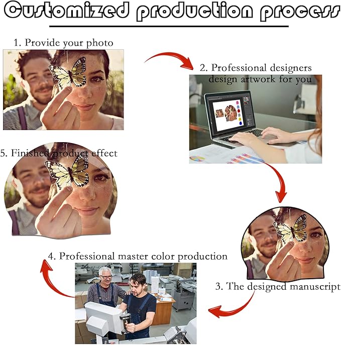 Custom Swim Cap with Photo Personalized Silicone Swim Cap for Men and Women Swimming Customized Swimmers Cap for Short and Medium Length Hair-StrideForce Fitness