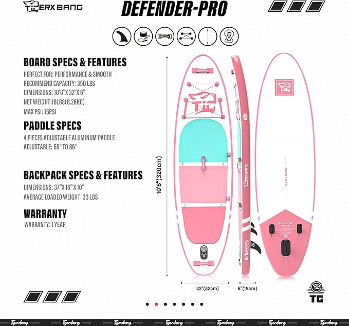 Inflatable Paddle Board with Premium SUP Board Accessories, Allround Paddle Boards for Adults/Kids,Stand Up Paddle Board Defender Collection-StrideForce Fitness