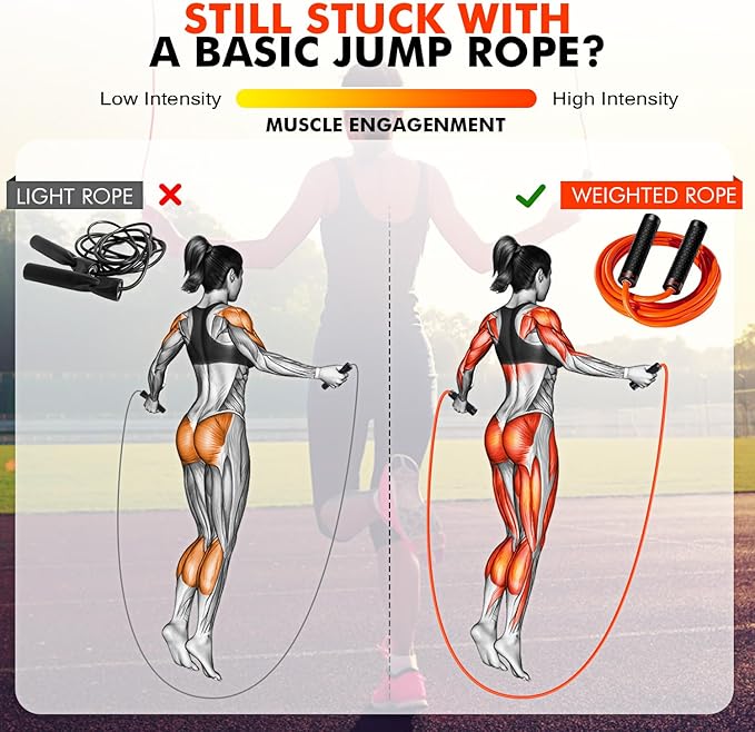 Jump Rope, Weighted Jump Rope for Men Women, Adjustable 1lb Heavy Skipping Ropes, Suitable for Boxing, Cardio, Home Fitness, Training Muscle, Home Gym Workout Equipment for Full Body Exercise-StrideForce Fitness
