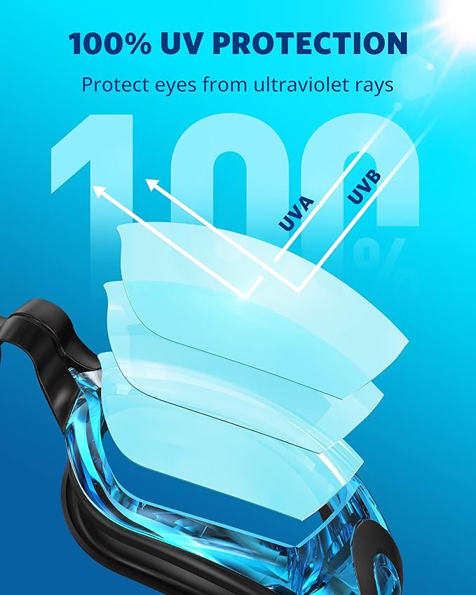 Aegend Swim Goggles, Swimming Goggles No Leaking Full Protection Adult Men Women Youth-StrideForce Fitness