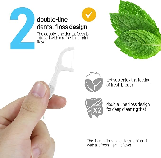 Holy Rose Dental Floss Holder Case 2 Boxs with Twin Line Flosser 104 Count- Mint Flavored Floss Picks, Portable Travel Case White - is Oral Care Tool for Clean and Fresh Teeth