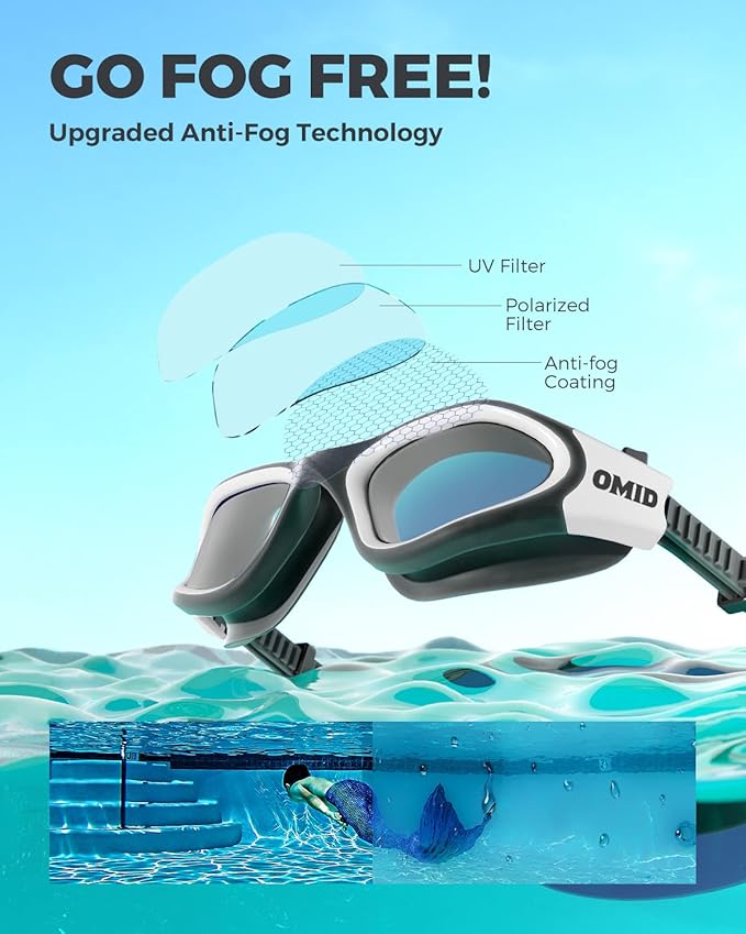 OMID Swim Goggles, P2 Polarized Swimming Goggles for Men Anti-fog Goggles Swimming for Adult Women-StrideForce Fitness