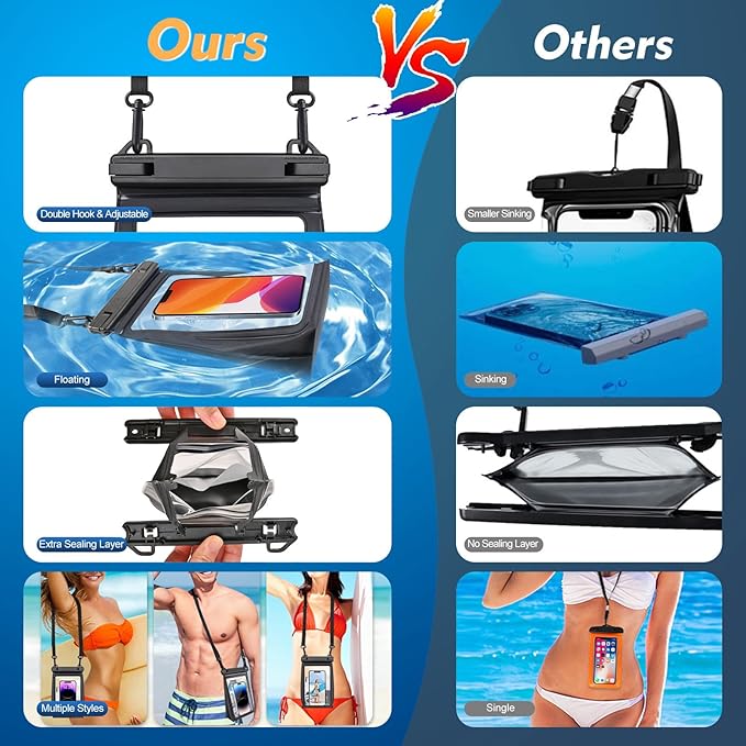Large Floating Waterproof Phone Pouch [with Sealing Strip], Cell Phone Dry Bag for iPhone 16 15 14 13 12 Pro Max Galaxy Google All Devices, Float Waterproof Bag for Beach Vacation-StrideForce Fitness