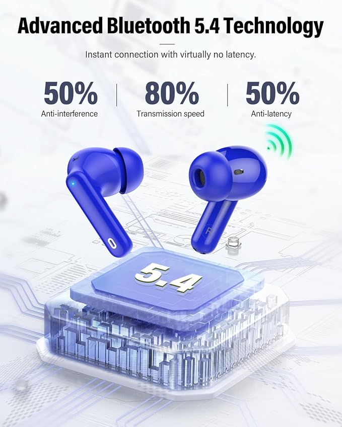 Wireless Earbuds, Bluetooth 5.4 Headphones Bass Stereo, Ear Buds with Noise Cancelling Mic, IP7 Waterproof in Ear Earphones, 36H LED Display Bluetooth Earbuds for Laptop Pad Phones Sports, Blue-StrideForce Fitness