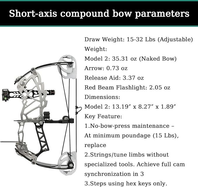 Short Axle Compound Bow Hunting Package Adjustable Draw Weight 15-32 Lbs No Bow Press Needed Includes 8 Carbon Arrows, Wrist Release & Sight Left/Right Hand (Short Shaft Type 1)-StrideForce Fitness