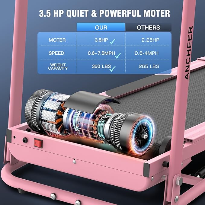 ANCHEER Foldable Treadmill with Sit Up Bench, 2025 Upgrade 3.5HP Portable Treadmills for Home with Incline 350 lbs Capacity, Smart LCD Display Body Fat& Heart Rate, Multifunction Exercise Equipment-StrideForce Fitness