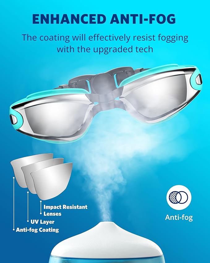 Aegend Swim Goggles, Swimming Goggles No Leaking Full Protection Adult Men Women Youth-StrideForce Fitness